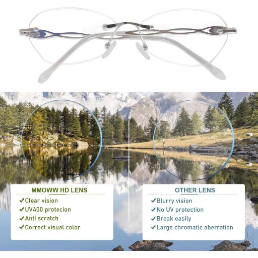 MMOWW Kékfény szűrő olvasószemüveg női fém könnyű számítógéphez