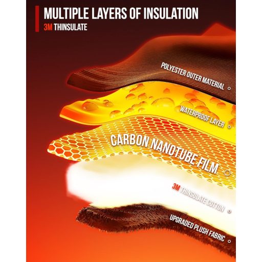 Mănuși moto încălzite BORLENI cu baterie de 3000mAh, mărimea M - Impermeabile, 4 niveluri de căldură, mănuși de iarnă unisex cu touchscreen pentru motociclism