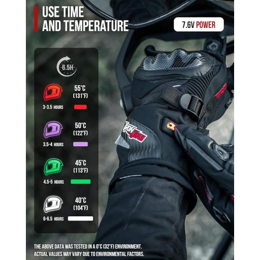 BORLENI 3000 mAh USB grijane moto rukavice - Vodootporne, osjetljive na dodir, punjive električne zimske rukavice za grijanje ruku za muškarce, crne, veličina M