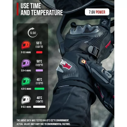 BORLENI Vyhrievané moto rukavice XXL s 3000mAh batériou - Vodeodolné zimné rukavice so 4 stupňami ohrevu, dotykové, unisex, na motorku, lyžovanie