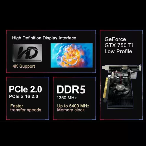 SAPLOS GTX 750 Ti 4GB Grafikus Kártya HDMI VGA DVI Alacsony Fogyasztás