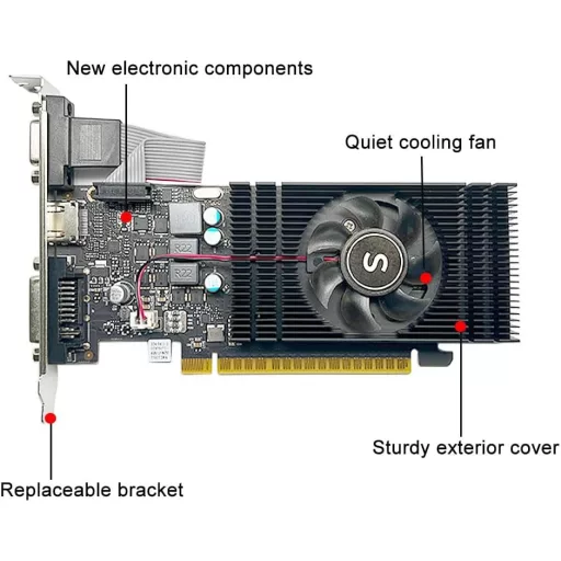 SAPLOS GTX 750 Ti 4GB Grafikus Kártya HDMI VGA DVI Alacsony Fogyasztás