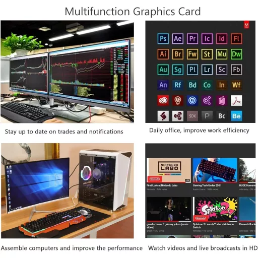 SAPLOS GTX 750 Ti 4GB Grafikus Kártya HDMI VGA DVI Alacsony Fogyasztás