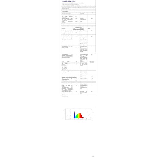 HvKvHvY crna moderna stropna svjetiljka s 4 grla E27, stil seoske kuće, za kuhinju, dnevni boravak, spavaću sobu