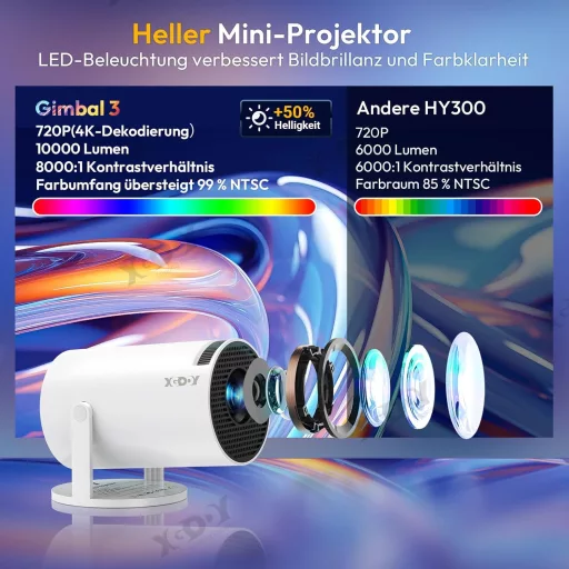 XGODY Gimbal 3 Mini Projektor Android 11.0, Natív 720P HD 4K Támogatás, 12000 Lumen WiFi 6 Bluetooth Hordozható Beamer Otthoni Mozi