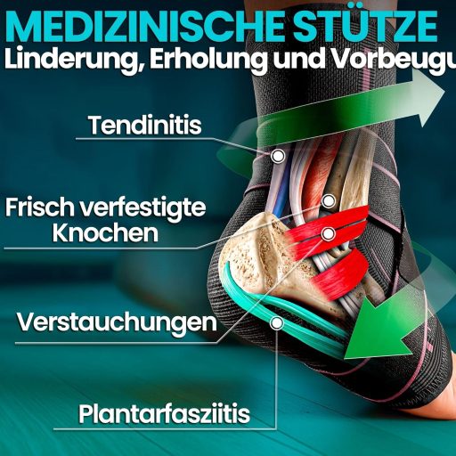 NativoDex Állítható Bokaszorító Plantar Fasciitis és Achilles Ín Támogatáshoz