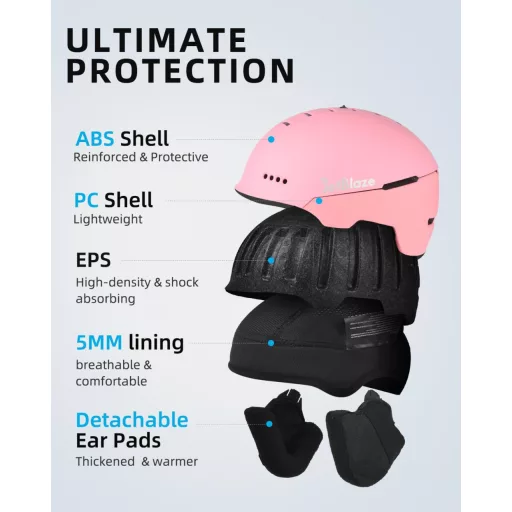 Cască de schi și snowboard JetBlaze cu ventilație pentru adulți și tineri