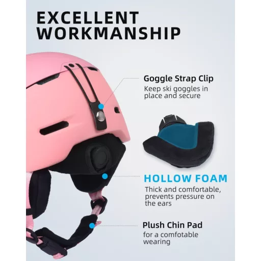 JetBlaze Sí- és Snowboard Sisak Szellőzéssel Felnőtteknek és Fiataloknak