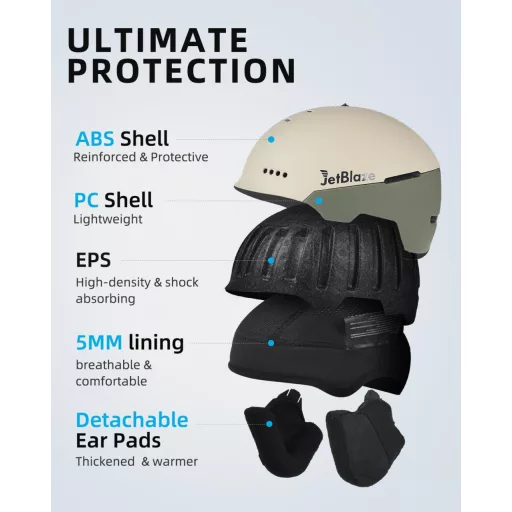 Cască de schi și snowboard JetBlaze cu ventilație pentru adulți și tineri