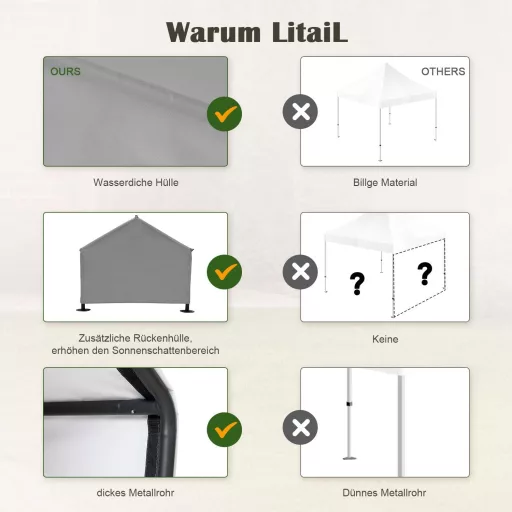 A.FATI Vonkajšia búda pre malých psov 75x65x65 cm s nepremokavou strechou, sivá