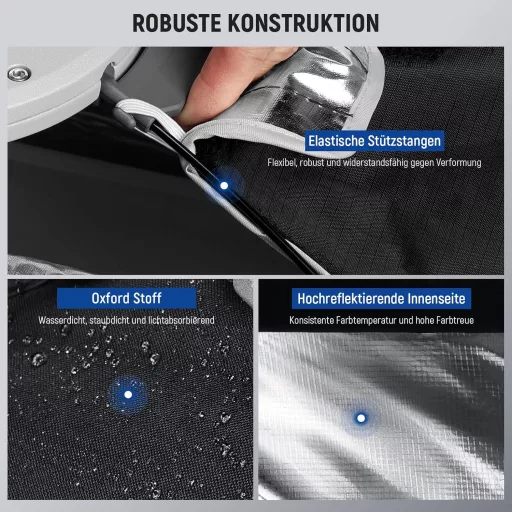 NEEWER Softbox dreptunghiular 60x90cm cu montură Bowens - Studio Light Shaper cu difuzor cu eliberare rapidă și grilă tip fagure cu geantă de transport, compatibil cu Aputure 120d și Godox S