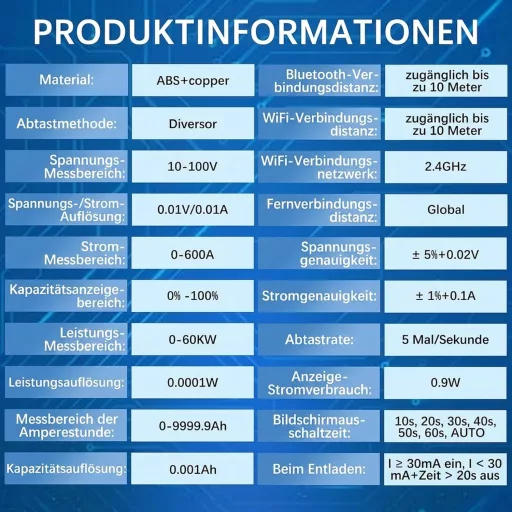 DewinLVD 600A WiFi Akkumulátor Monitor 12-72V Feszültségmérő App Vezérléssel