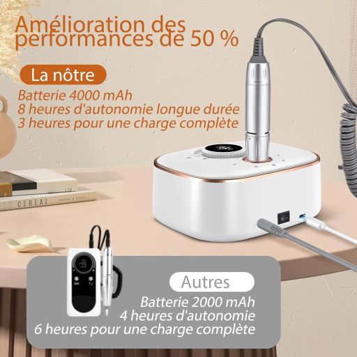 CIVPOWER Freză electrică profesională pentru unghii 35000 RPM - Set manichiură pedichiură 13 în 1 pentru unghii cu gel, cu baterie de 4000 mAh