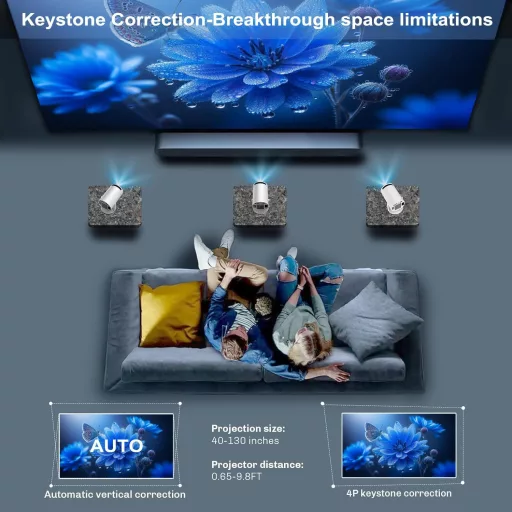 Thunrlge HY300 Mini Projektor 4K Kompatibilis - WiFi 6, BT5.2, Android 11, Netflix, 180° Forgatható, Automatikus Keystone Korrekció, HDMI/US