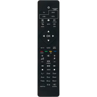   Diaľkový ovládač ALLIMITY RC4495/01 pre 32-42 palcové LCD televízory Philips