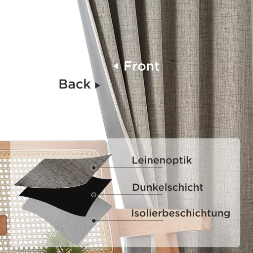 Joydeco 100% Blackout Linen Függöny Szett 2db 245x140cm Hőszigetelő Hangszigetelő