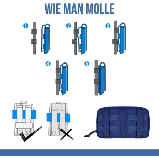 OneTigris Taktička Torba za Pse 2kom Molle Sustav Plava 23,5x13x5cm