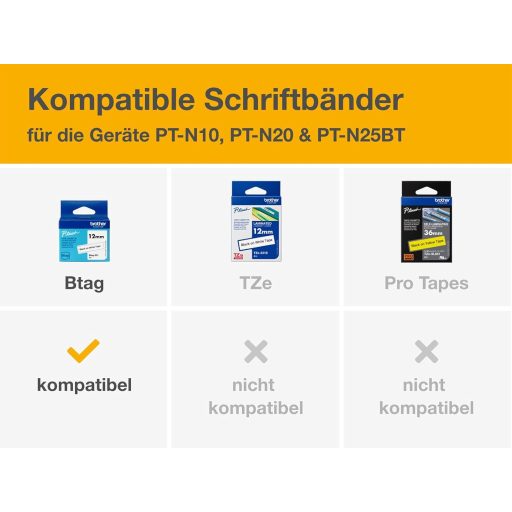 Brother PT-N10 Aura Címkenyomtató 12mm szalaghoz