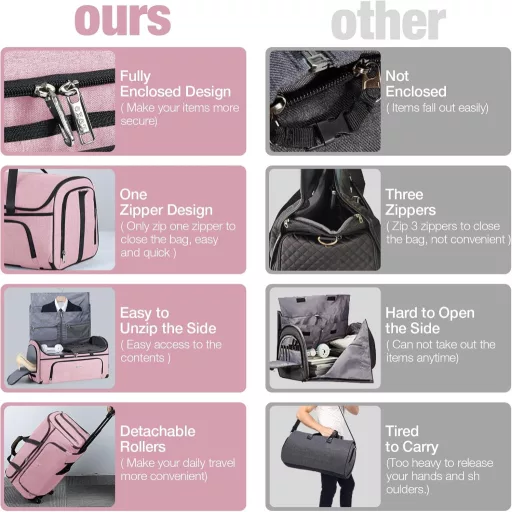 Lekespring Gurulós Ruhatáska 47L Cipőtartóval, Konvertálható Utazótáska Rózsaszín