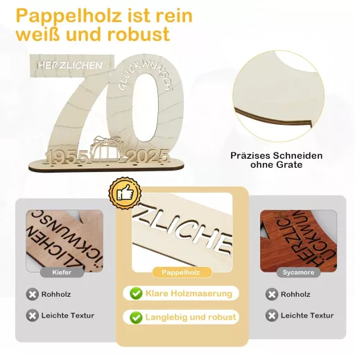 Seutgjie Dekoratív 70. Születésnapi Fa Vendégkönyv LED Fényekkel - Egyedi Ajándék Férfiaknak és Nőknek - Évfordulós Asztali Dekoráció

AI: I