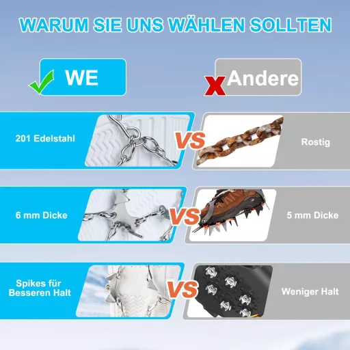 Bingyouth dereze za planinarske cipele, nehrđajući protuklizni šiljci za obuću za žene i muškarce za planinarenje
