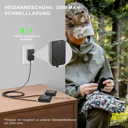 Day Wolf fűthető vadászkesztyű automatikus lekapcsolással, 10 órás melegítés