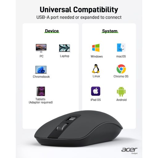 Acer Wireless Egér 2.4GHz USB Vevővel, 1600 DPI, Ultravékony Hordozható Számítógép Egér
