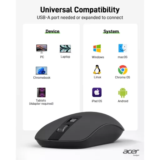 Mouse Wireless Acer cu Receptor USB 2.4GHz, 1600 DPI, Mouse de Laptop Ultra-subțire și Portabil