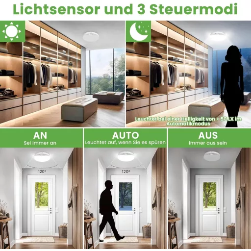 zemty Akkumulátoros Mennyezeti Lámpa Mozgásérzékelővel - 16 cm Kerek LED Lámpatest, 3 Színhőmérséklet, Tölthető, Vezeték Nélküli, Fürdőszobá