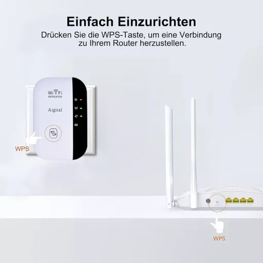 aigolink WiFi pojačivač signala 300 Mbps - Bijeli bežični repetitor s Ethernet priključkom, WPS gumbom, AP načinom rada, kompaktnim dizajnom i funkcijom gašenja