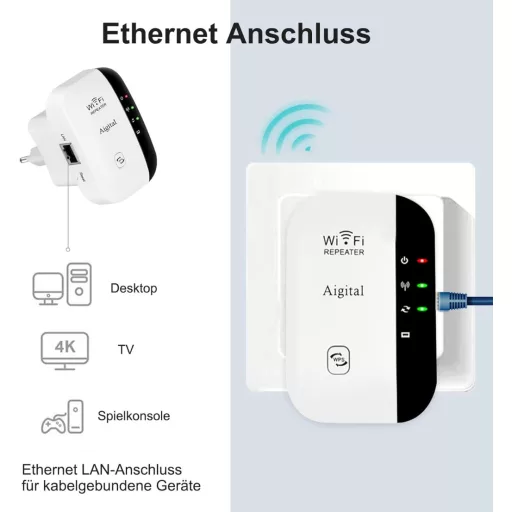 aigolink WiFi pojačivač signala 300 Mbps - Bijeli bežični repetitor s Ethernet priključkom, WPS gumbom, AP načinom rada, kompaktnim dizajnom i funkcijom gašenja