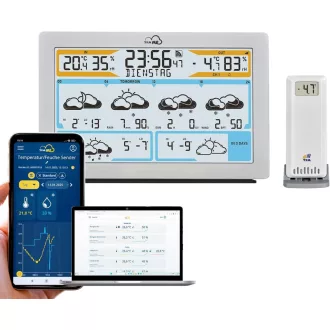   Stație meteo Wi-Fi TFA Dostmann ID-02, prognoză pentru 3-6 zile, senzor exterior