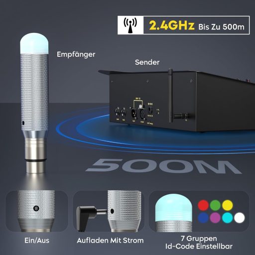 Controler DMX U'King cu 192 de canale, transmițător wireless și 4 receptoare