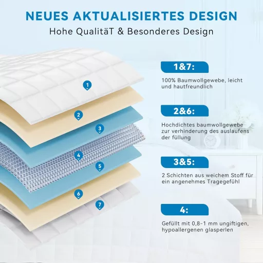 Autsel Súlyozott Takaró 9kg 155x220cm - 100% Pamut Nehéz Takaró Felnőtteknek, Stresszoldó Alvássegítő Relaxációs Paplan Üveggyöngyökkel, Hip