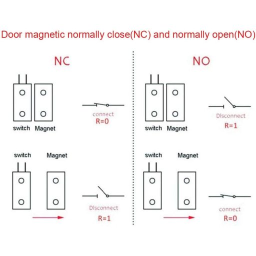 Gebildet RC-36 Mágneses Ajtó-Ablak Érzékelő 3db Riasztó Szenzor