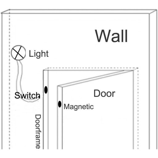 Gebildet RC-36 Mágneses Ajtó-Ablak Érzékelő 3db Riasztó Szenzor