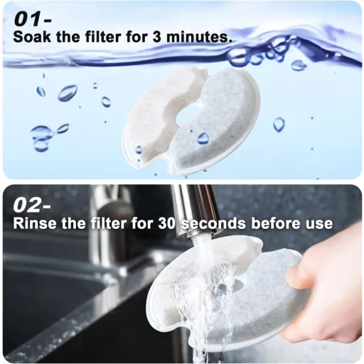 Zemiu macska ivófontána szűrő csomag 8db, háromszintű szűrés, 2L/2.5L