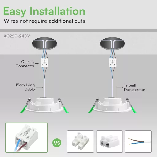 ALUSSO LED Ugradbena Spot Svjetiljka 5W 230V Hladno Bijela 6000K IP44 Vodootporna