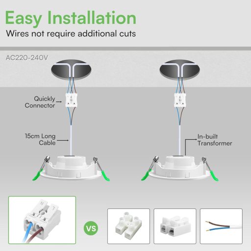 ALUSSO LED Beépíthető Spotlámpa 5W 230V Hideg Fehér 6000K IP44 Vízálló