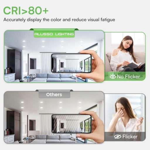 ALUSSO LED Beépíthető Spotlámpa 5W 230V Hideg Fehér 6000K IP44 Vízálló