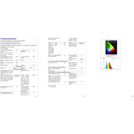 ALUSSO LED Beépíthető Spotlámpa 5W 230V Hideg Fehér 6000K IP44 Vízálló