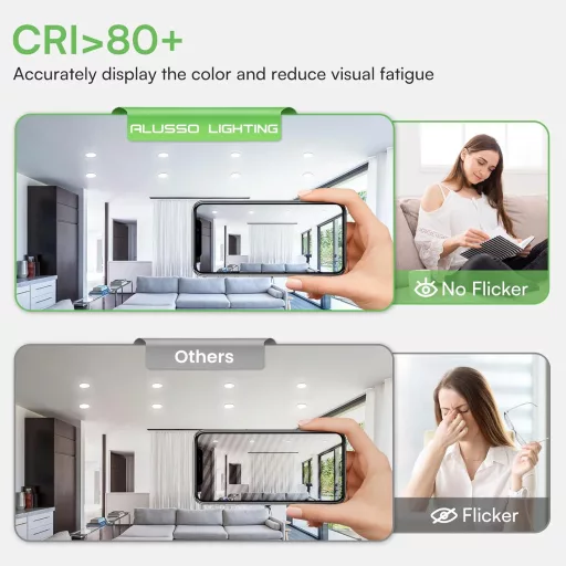 ALUSSO LED Beépíthető Spotlámpa 5W 230V Hideg Fehér 6000K IP44 Vízálló