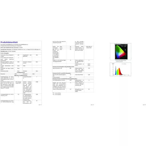 ALUSSO LED Beépíthető Spotlámpa 5W 230V Hideg Fehér 6000K IP44 Vízálló