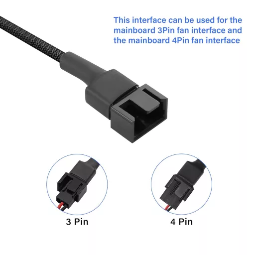 PNGKNYOCN USB-4Pin Ventilátor Adapter Kábel, Fonott PC Hűtőventilátor Tápkábel, 12V USB-PWM Átalakító, 0,5m, Laptop Kompatibilis