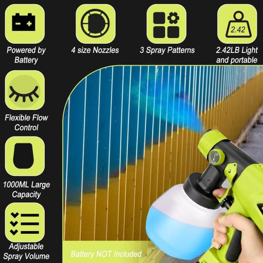 JOJOCY Akkus Festékszóró Ryobi 18V Akkuhoz, 1000ml Tartály, 4 Fúvóka, 3 Spray Minta