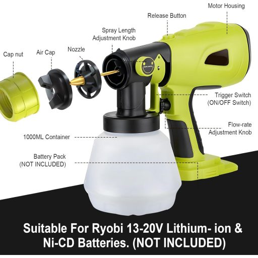 JOJOCY Akkus Festékszóró Ryobi 18V Akkuhoz, 1000ml Tartály, 4 Fúvóka, 3 Spray Minta