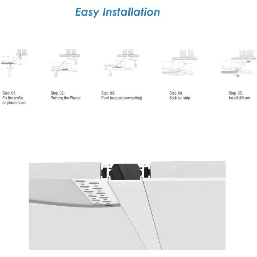 Bestto LED profil od gipsa, 10x1m aluminijski kanal za LED trake, s difuzorskim poklopcem, za zid i strop, zaštitni profil s hladnjakom.