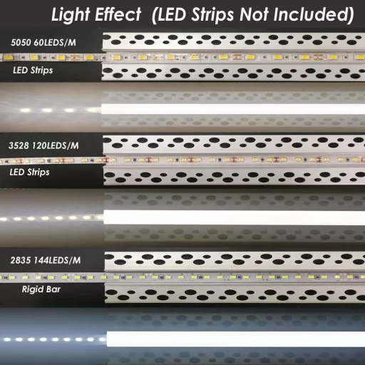 Bestto LED profil od gipsa, 10x1m aluminijski kanal za LED trake, s difuzorskim poklopcem, za zid i strop, zaštitni profil s hladnjakom.