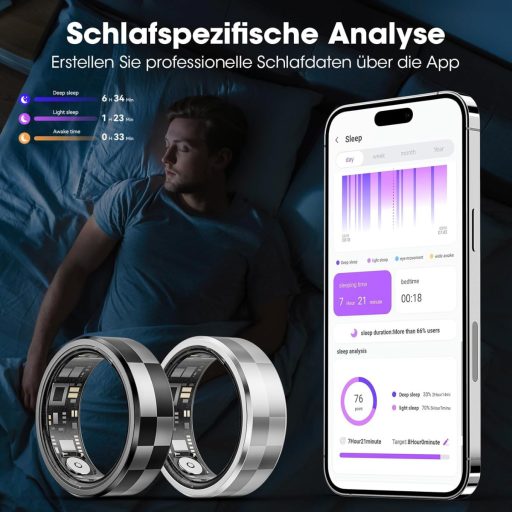 Inel inteligent - Tracker de activitate 5ATM rezistent la apă, Argintiu, Monitorizare somn, Numărare pași, Compatibil Bluetooth, Telecomandă, Cameră