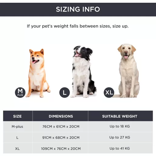 Ortopedický pelech pre psov BEDSURE pre veľké psy 91x68 cm so sivou fleecovou dekou